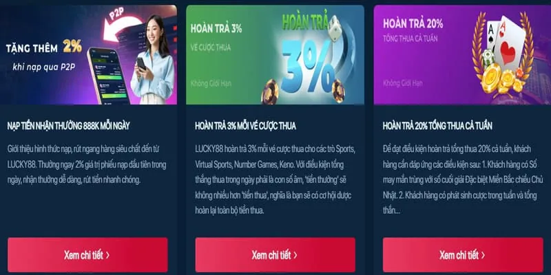 Khuyến mãi nạp lại mỗi tuần tại 888p Casino